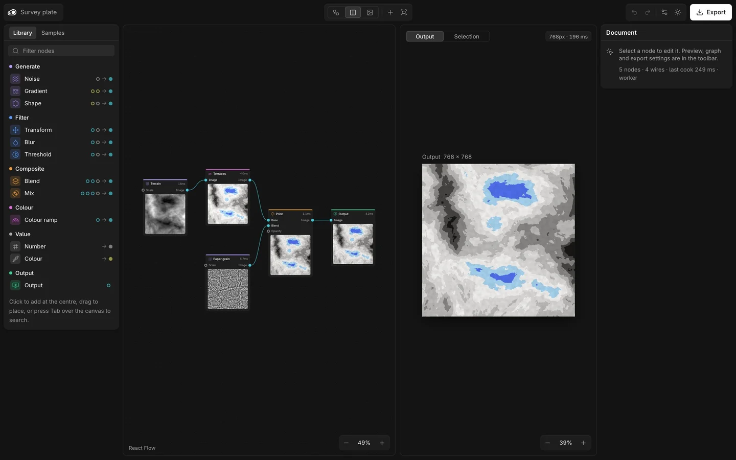 Nodes