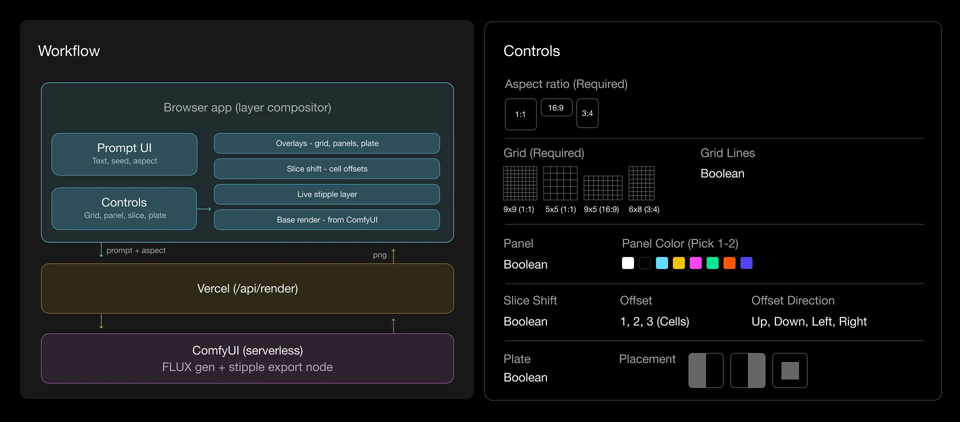Nengine workflow and controls